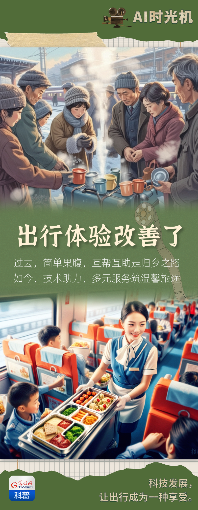 AI时光机｜从绿皮车到高铁网，春运见证时代前行印记