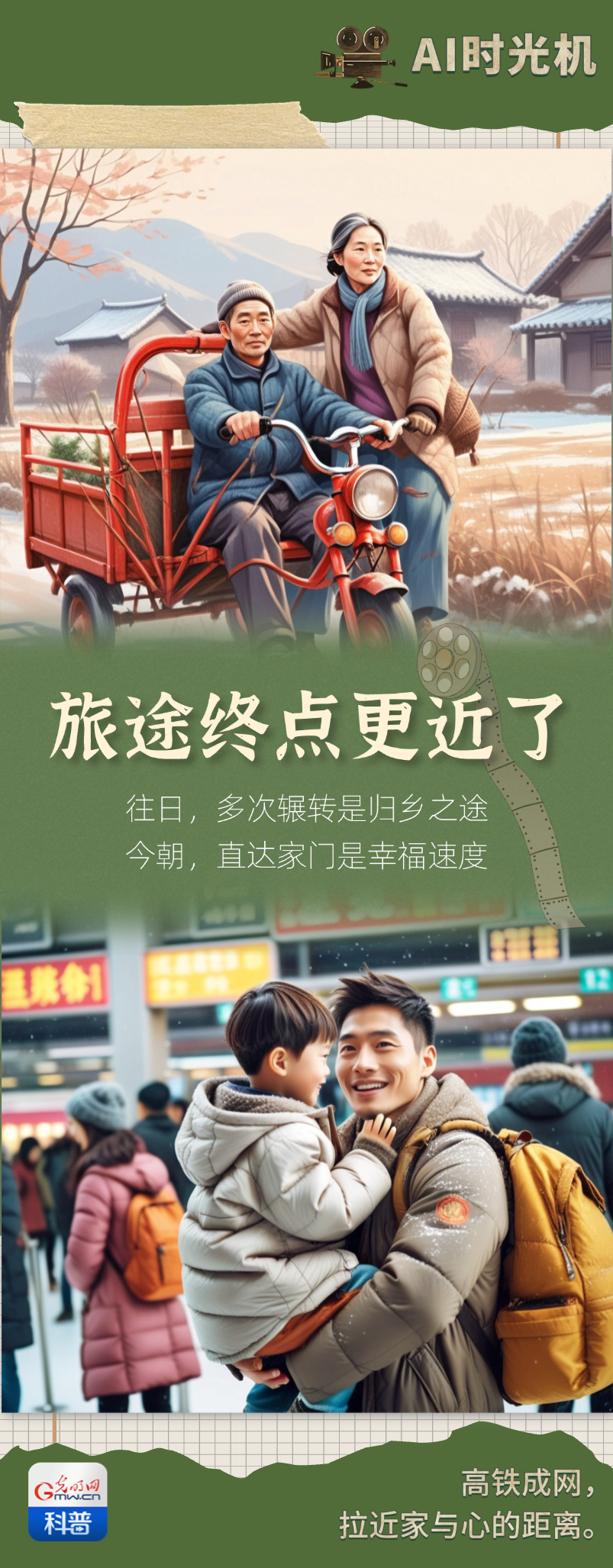 AI时光机｜从绿皮车到高铁网，春运见证时代前行印记