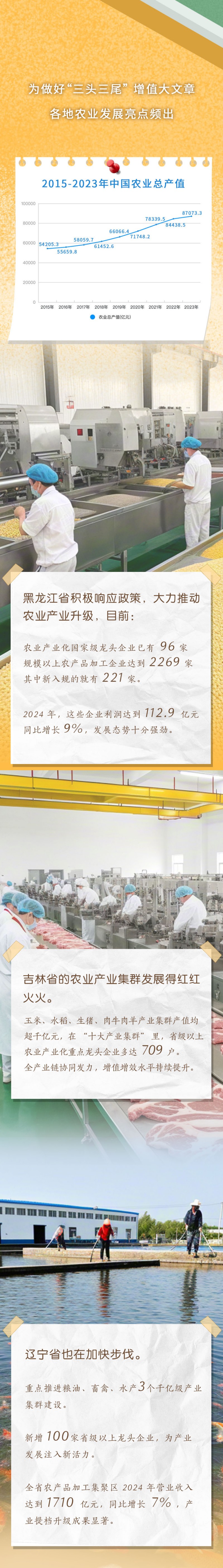 农业怎么赚大钱？数说“从头到尾”的增值密码
