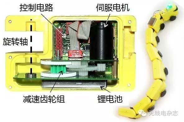 仿生蛇形机器人居然有这么多作用？