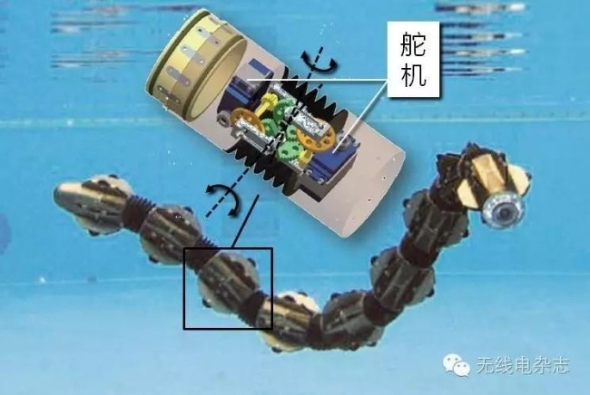 仿生蛇形机器人居然有这么多作用？