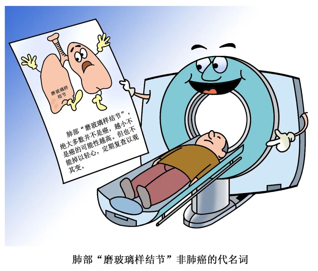 走出结节恐慌,谨防CT过量