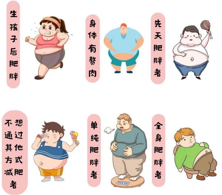 穴位埋线减重——助您轻松享“瘦”