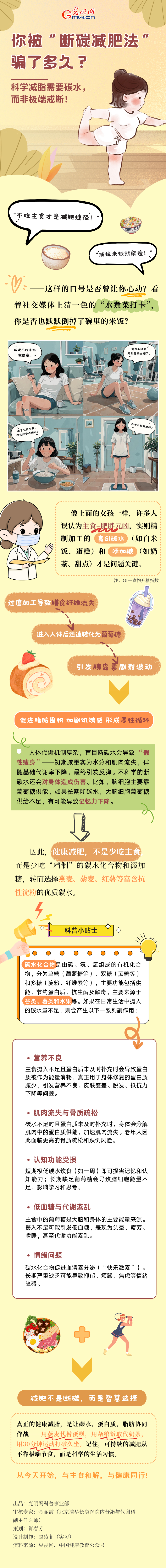 辟谣｜你被“断碳减肥法”骗了多久？
