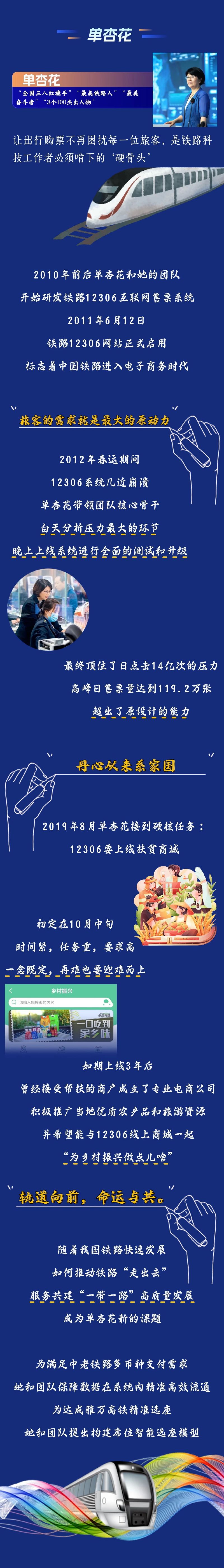 5·30 以科学之声，传精神之火 ——致敬科技工作者