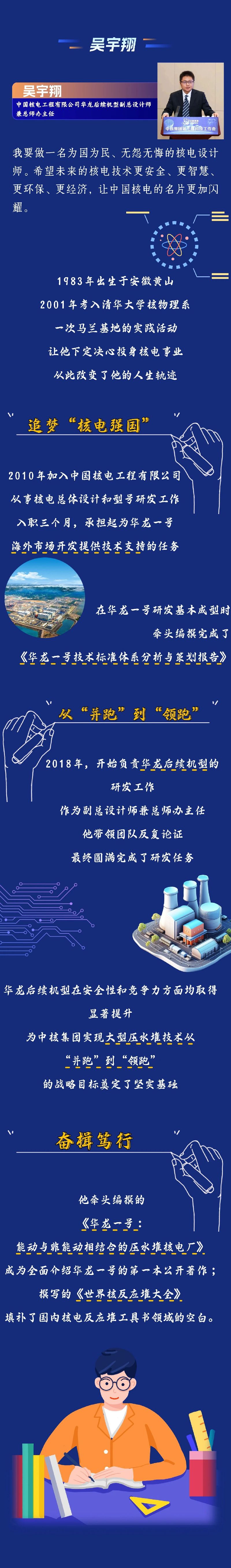 5·30 以科学之声，传精神之火 ——致敬科技工作者