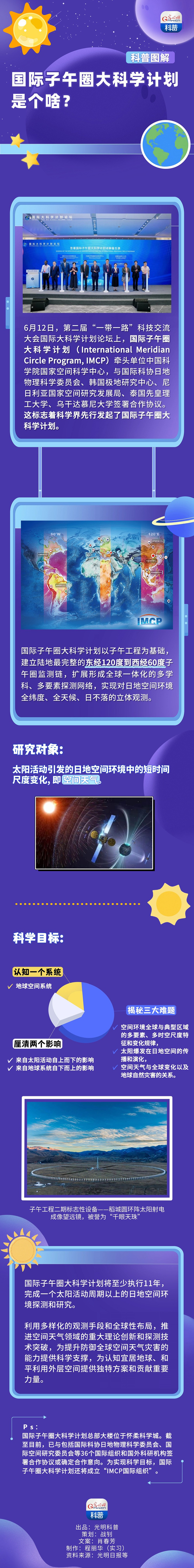 科普图解｜国际子午圈大科学计划是个啥？