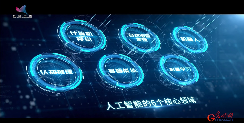 科学报国正当时|人工智能专业学什么?课程堪比“科技万花筒”! 科学报国正当时|人工智能专业学什么?课程堪比“科技万花筒”!