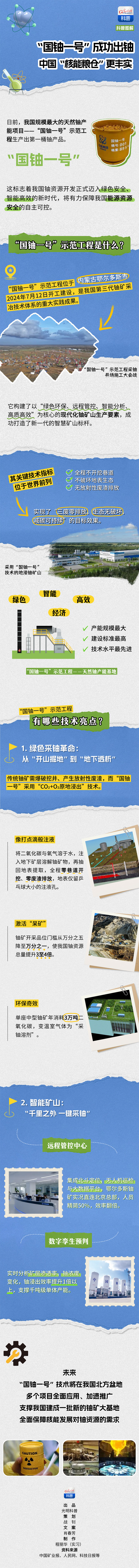 科普图解｜“国铀一号”成功出铀，中国“核能粮仓”更丰实