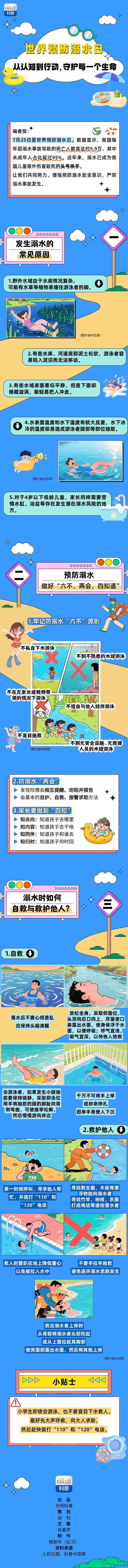 世界预防溺水日｜从认知到行动，守护每一个生命