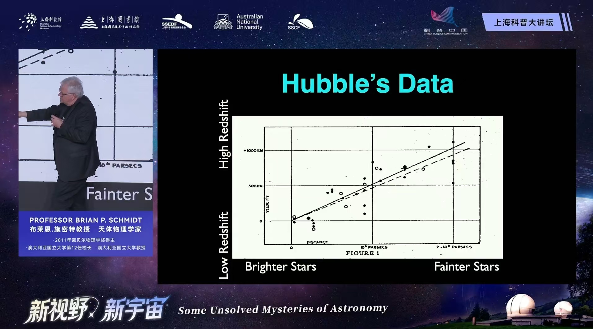 科普慕课｜红移如何成为宇宙膨胀的“可视化证据”