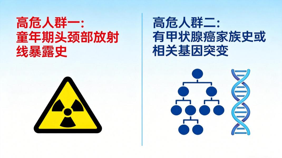 甲状腺癌≠幸福癌：警惕过度诊疗，回归个体化管理