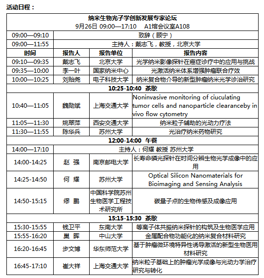 分论坛：纳米生物光子学创新发展专家论坛