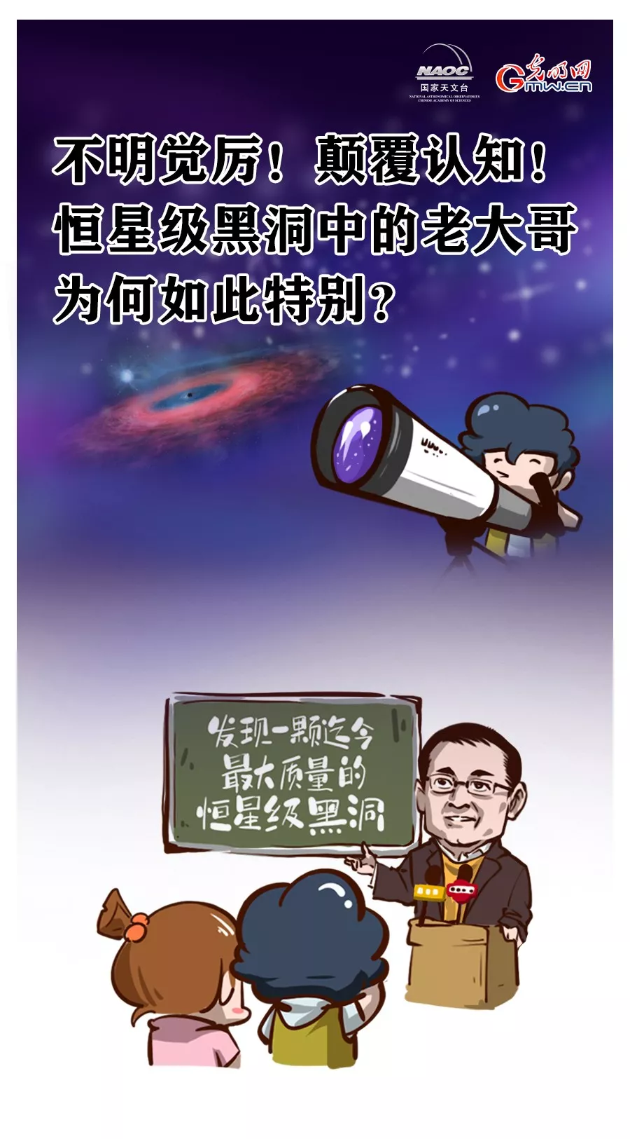 【漫画天文】颠覆认知！恒星级“黑洞之王”为何如此特别？