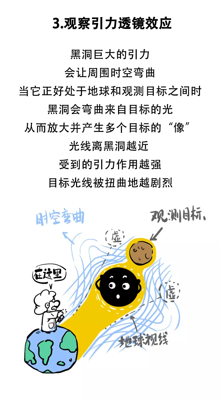 【漫画天文】颠覆认知！恒星级“黑洞之王”为何如此特别？