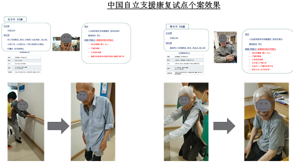 中国老年保健协会国际康养产学研工作委员会成立大会在京召开