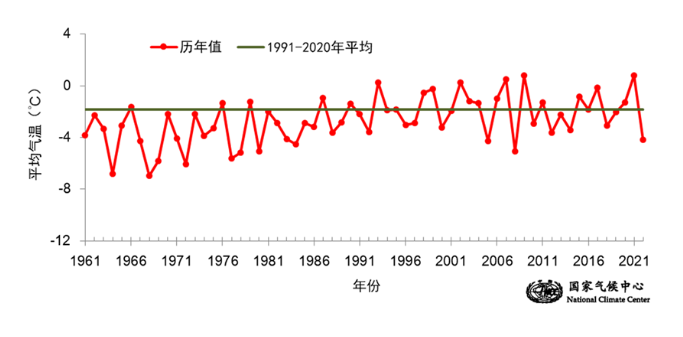 国家气候中心：2月以来全国降水量破纪录