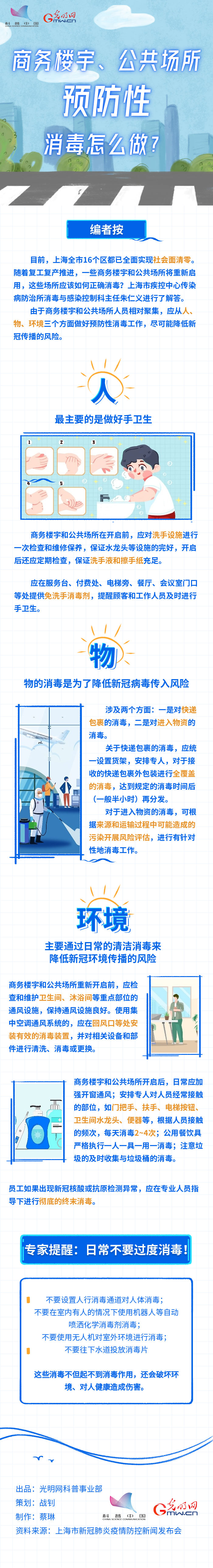 【防疫科普】商务楼宇、公共场所预防性消毒怎么做？