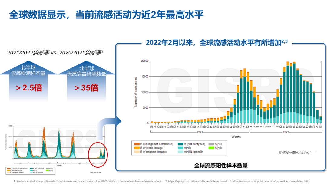 全国呼吸道传染病防控学术交流会成功举办