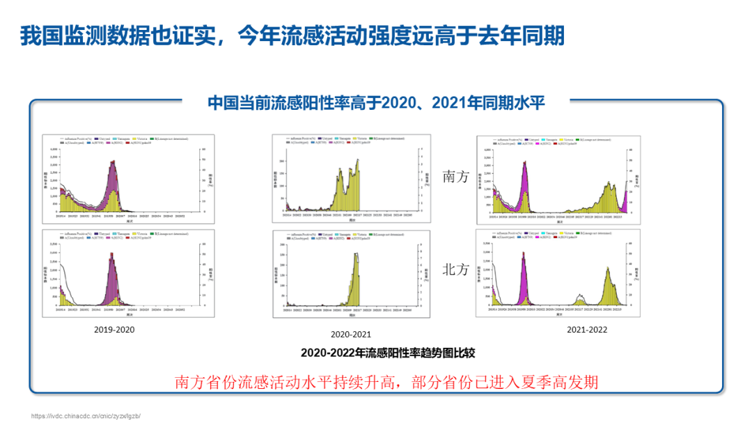 全国呼吸道传染病防控学术交流会成功举办