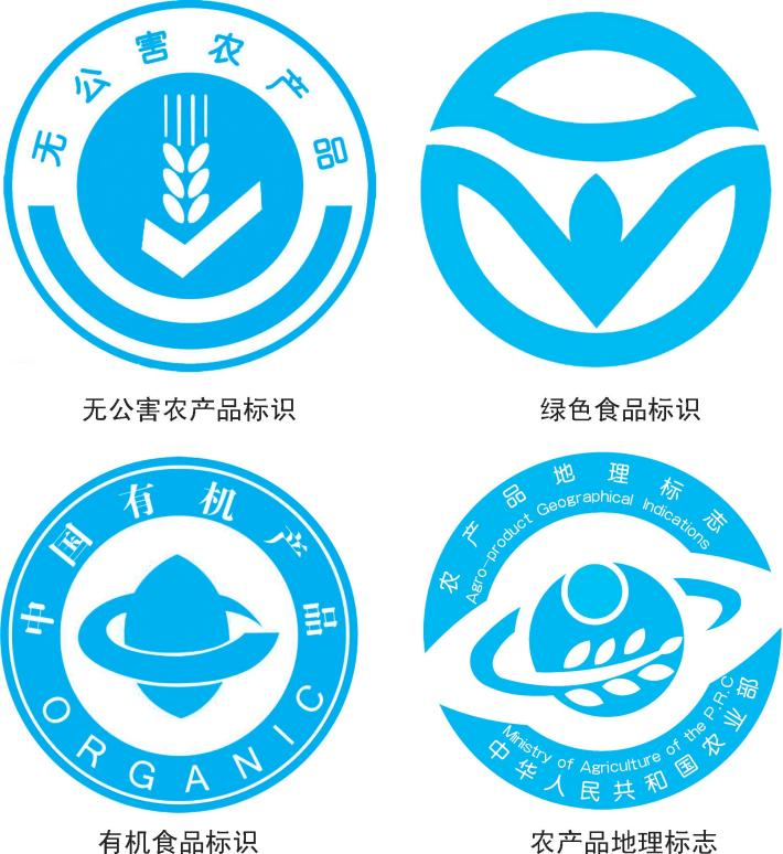 【绿色农业百问百答】什么是农产品质量认证的“三品一标”？