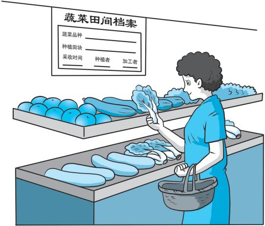 【绿色农业百问百答】什么是田间档案？建立田间档案有什么好处？