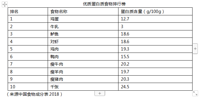 叫停肌肉减少 老年人维持肌量的法宝