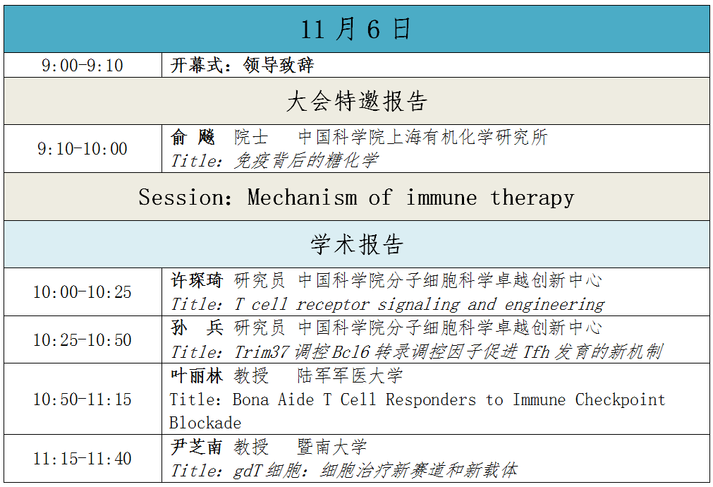 科普中国直播预告丨第二期SSCB-CD Symposia——T 细胞免疫疗法线上研讨会