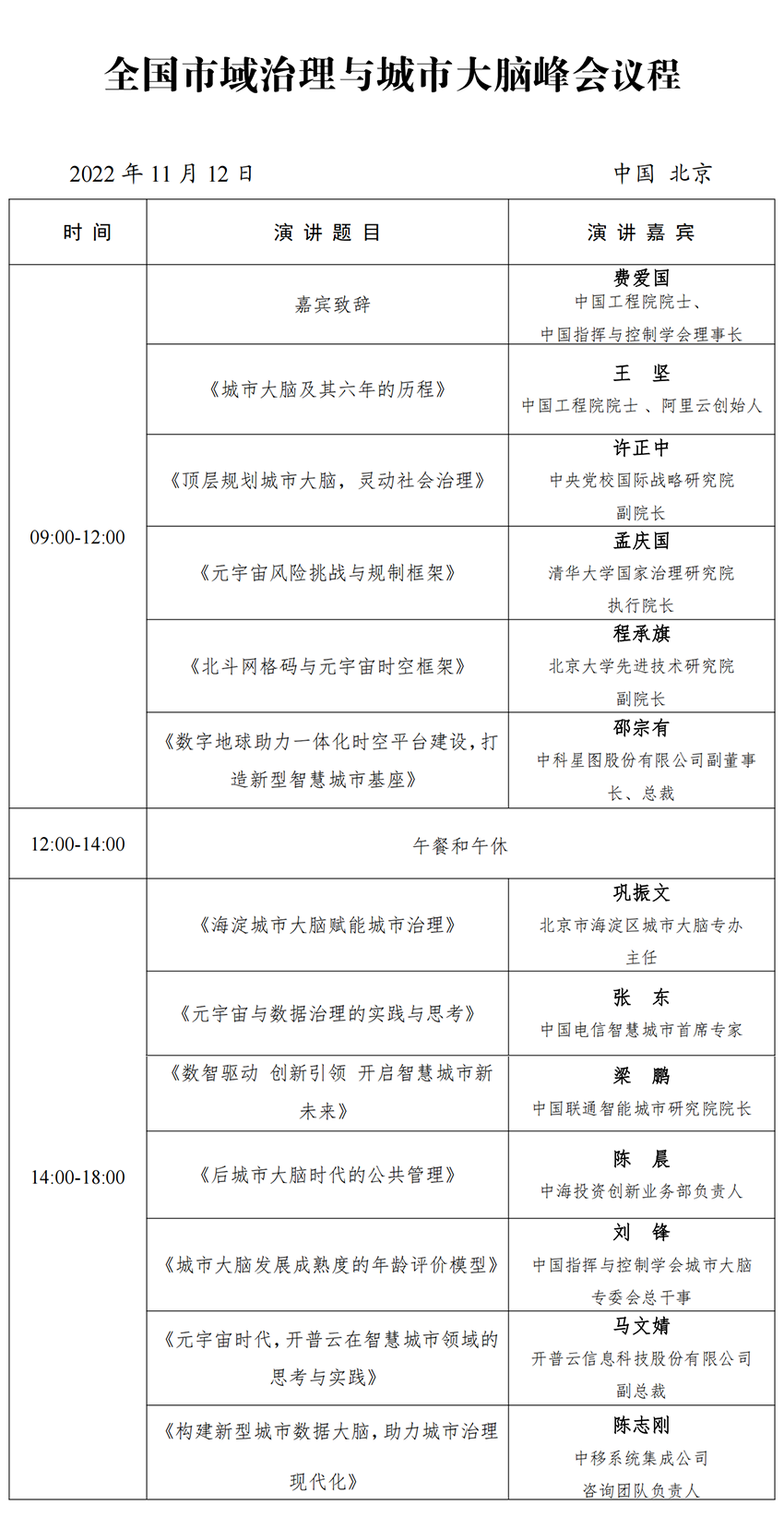 科普中国直播｜2022全国市域治理与城市大脑峰会