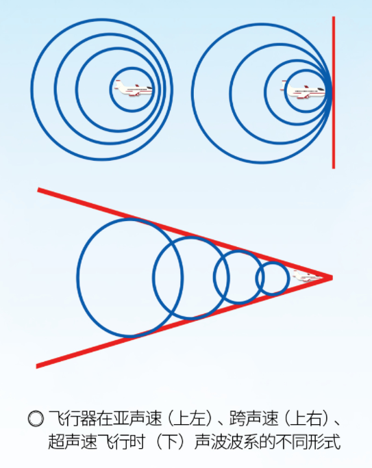 轰！原来声音也能看得见？