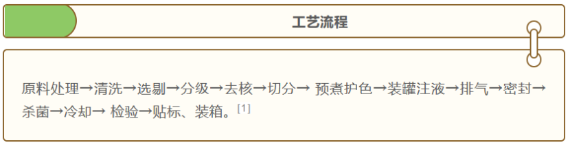 为什么黄桃会被做成罐头? 为什么黄桃会被做成罐头?