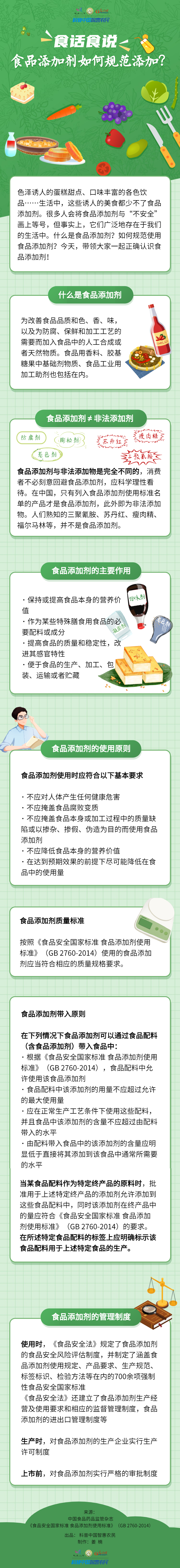 【食话食说】食品添加剂如何规范添加？