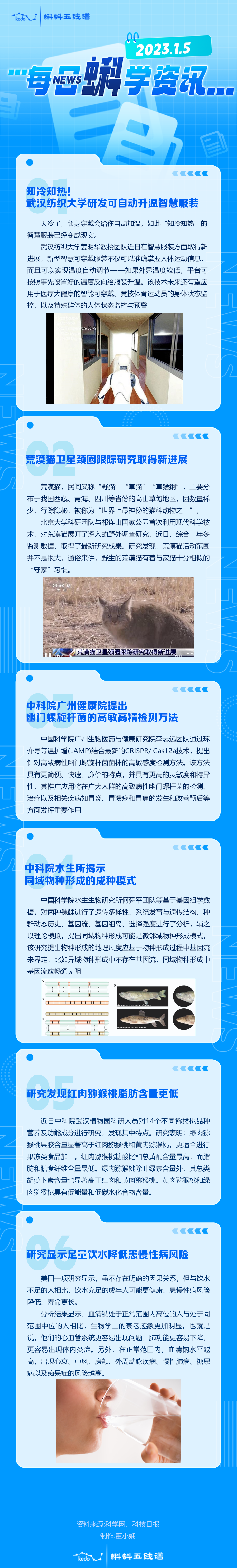 每日蝌学资讯 | 知冷知热！武汉纺织大学研发可自动升温智慧服装；荒漠猫卫星颈圈跟踪研究取得新进展