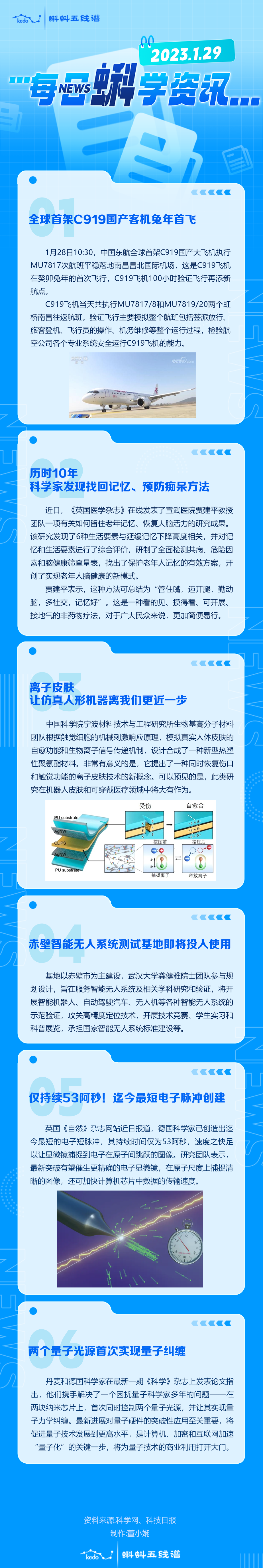 每日蝌学资讯 | 全球首架C919国产客机兔年首飞；历时10年，科学家发现找回记忆、预防痴呆方法