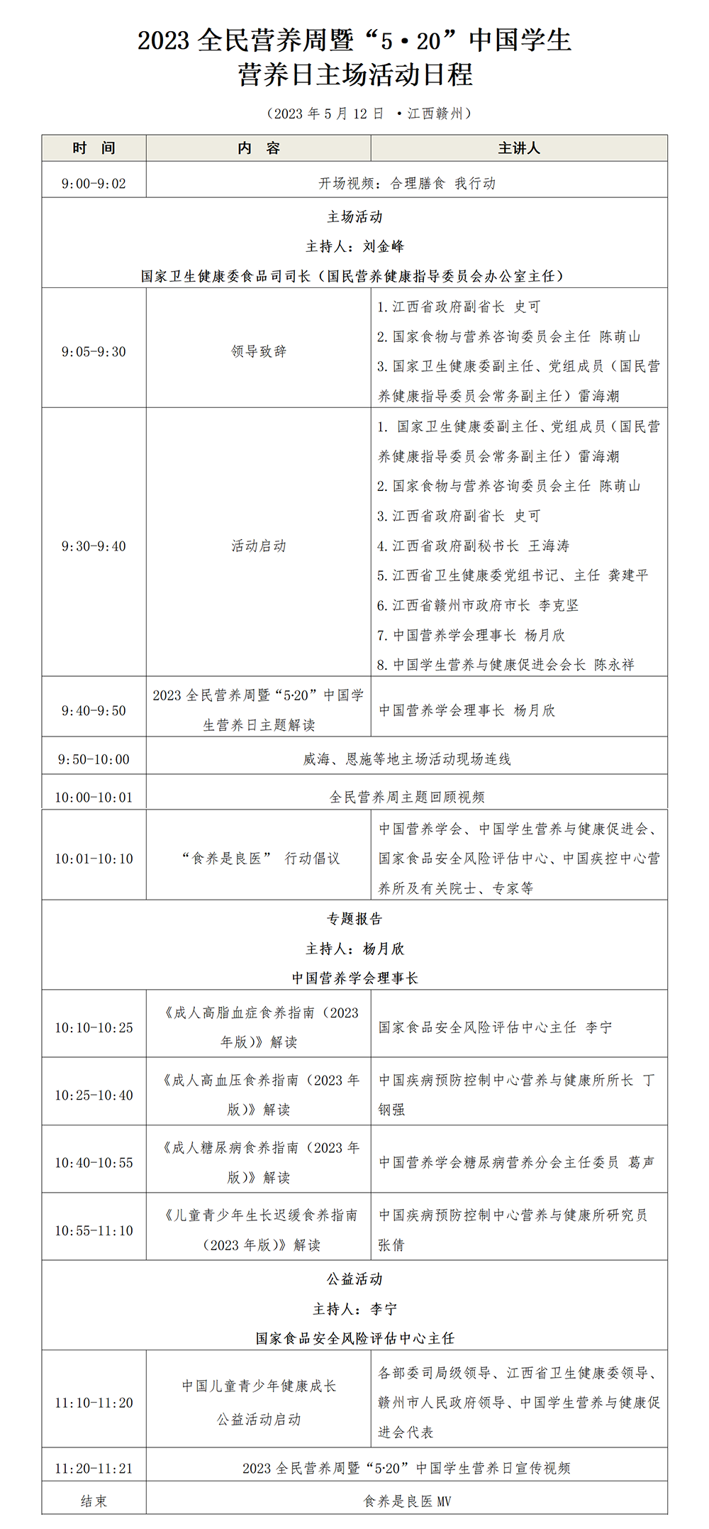 【科普中国直播】合理膳食 食养是良医|2023全民营养周暨“5.20”中国学生营养日主场活动