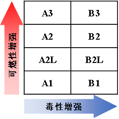 空调外机爆炸？还能愉快地吹空调吗？