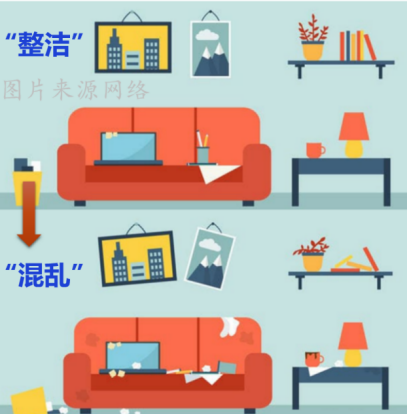 都在追求高情商，为什么生活里偏偏要低熵？