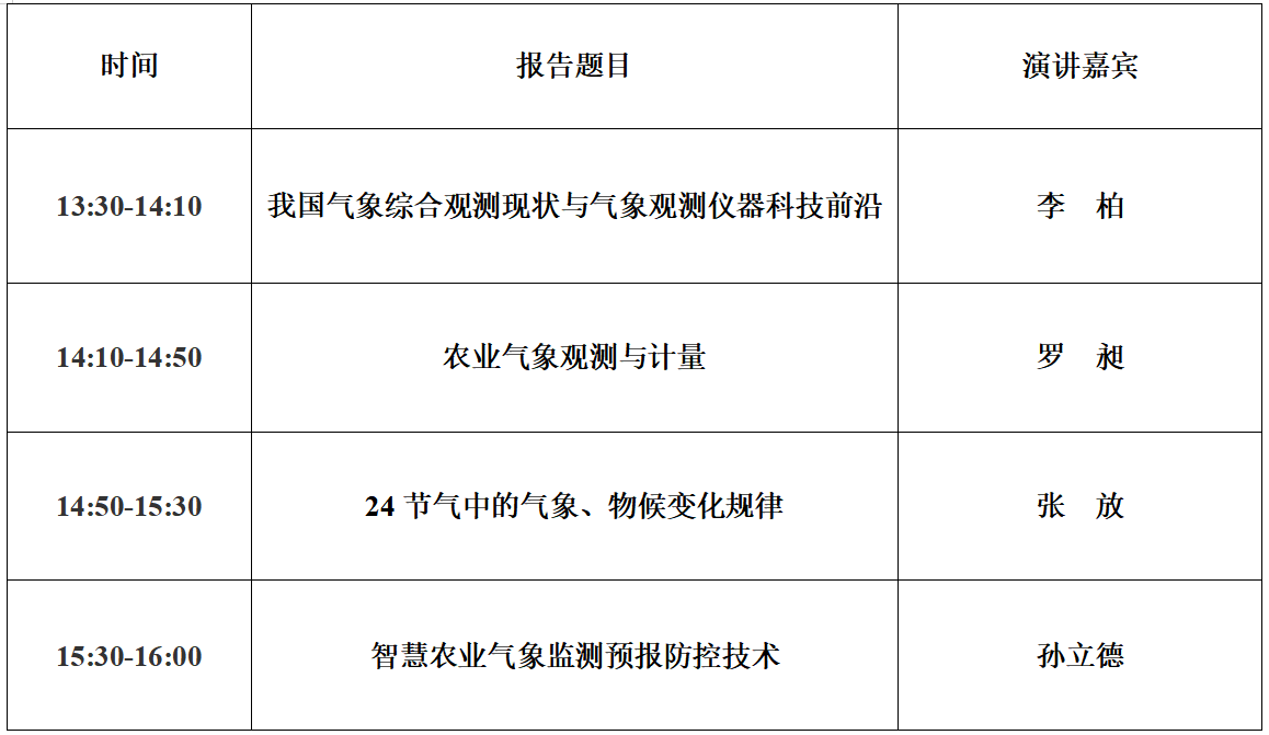 科普中国直播｜感知自然，从24节气到现代气象仪器