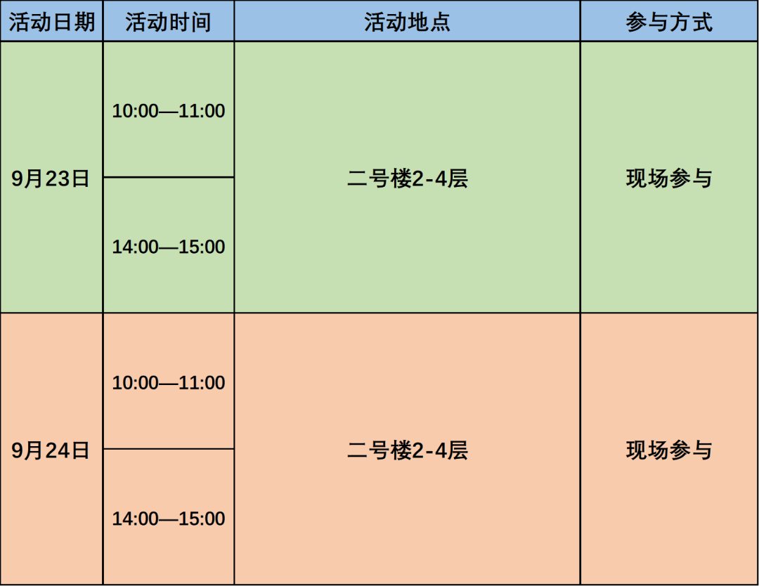 科学嘉年华丨活动速报！未来几天有哪些活动安排？快来报名吧！