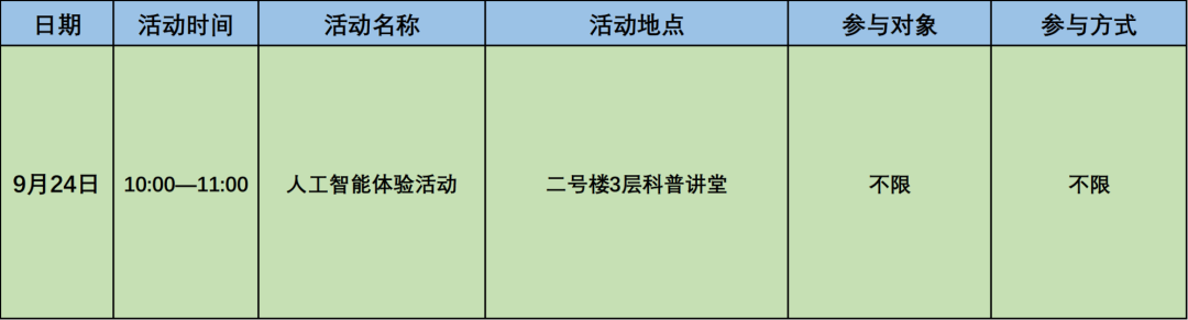 科学嘉年华丨活动速报！未来几天有哪些活动安排？快来报名吧！