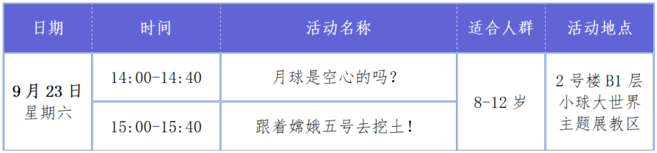 科学嘉年华丨活动速报！未来几天有哪些活动安排？快来报名吧！