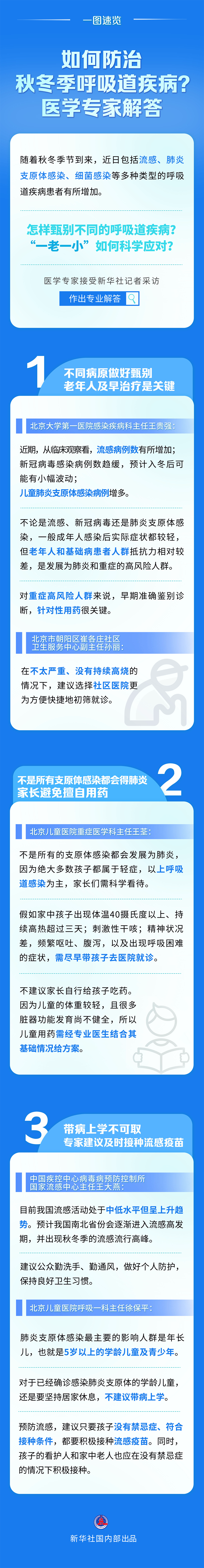 如何防治秋冬季高发呼吸道疾病？——国家卫生健康委组织专家解答热点问题