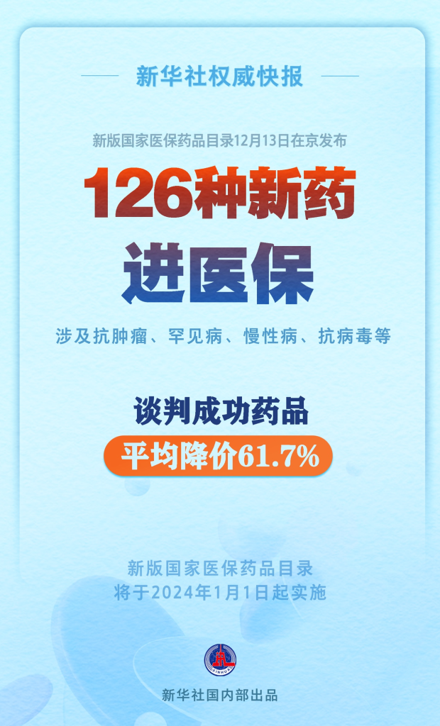 126种新药进医保 新版国家医保药品目录发布