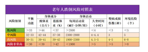 良心秘籍！雪地走路防摔还得学企鹅→