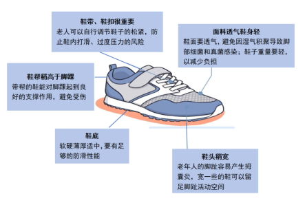 良心秘籍！雪地走路防摔还得学企鹅→