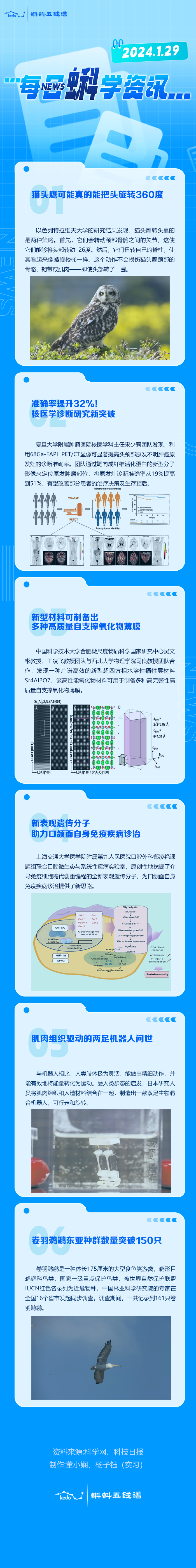 每日蝌学资讯 | 猫头鹰可能真的能把头旋转360度；准确率提升32%！核医学诊断研究新突破