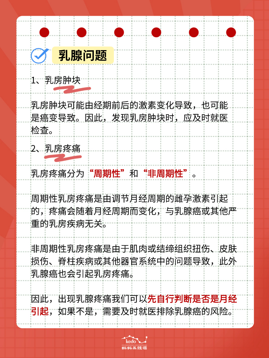 5张图带你看懂常见妇科疾病 值得收藏！