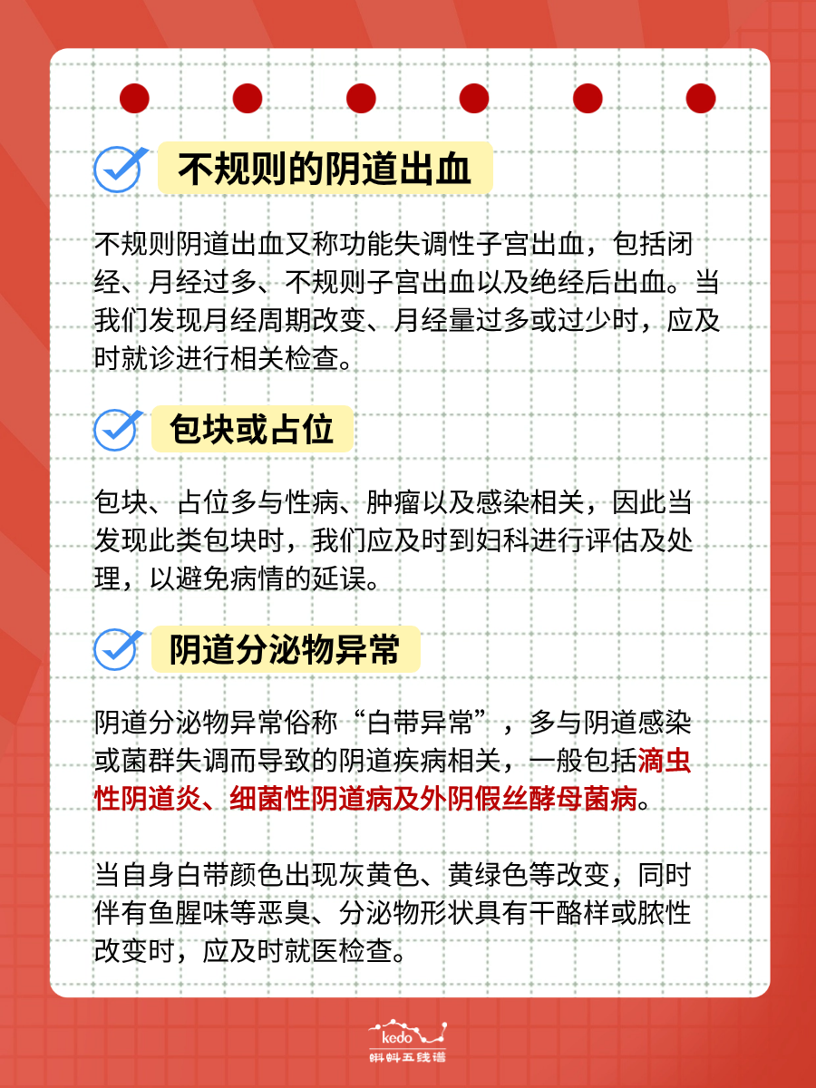 5张图带你看懂常见妇科疾病 值得收藏！