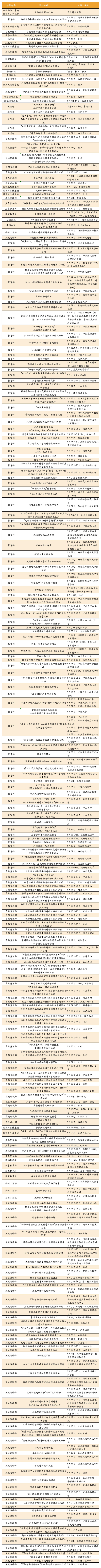 还有5天！2024年全国科普日开启倒计时