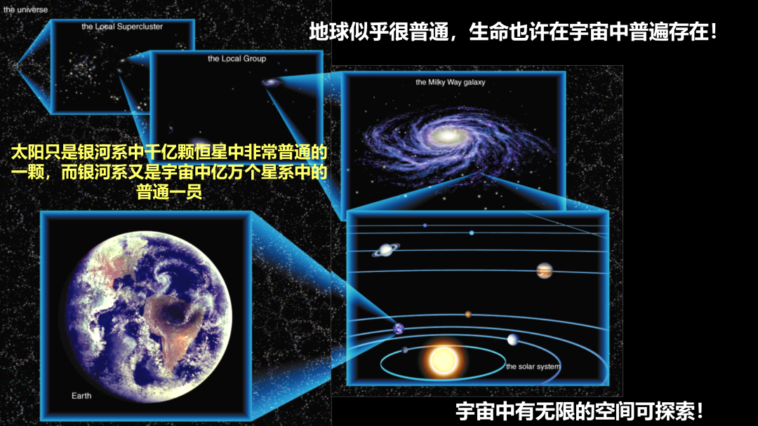 科学家与700名学子共话行星探索